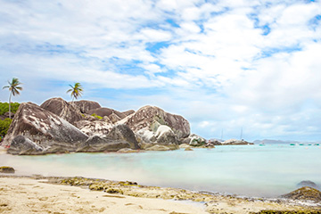 英属维京群岛阿内加达岛机场三字代码(NGD),阿内加达岛机场(Capt. Auguste George airport)四字码,英属维京群岛机场三字码查询